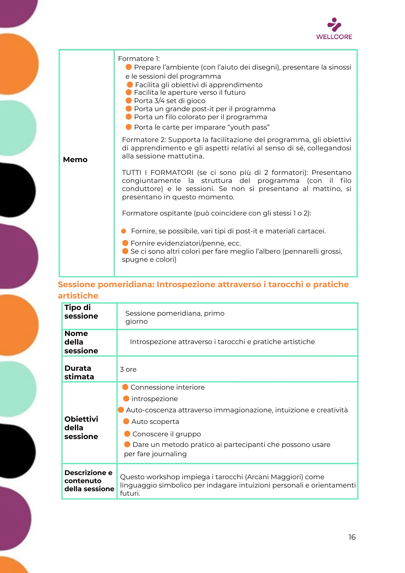 Programma della formazione, page 17 of 57