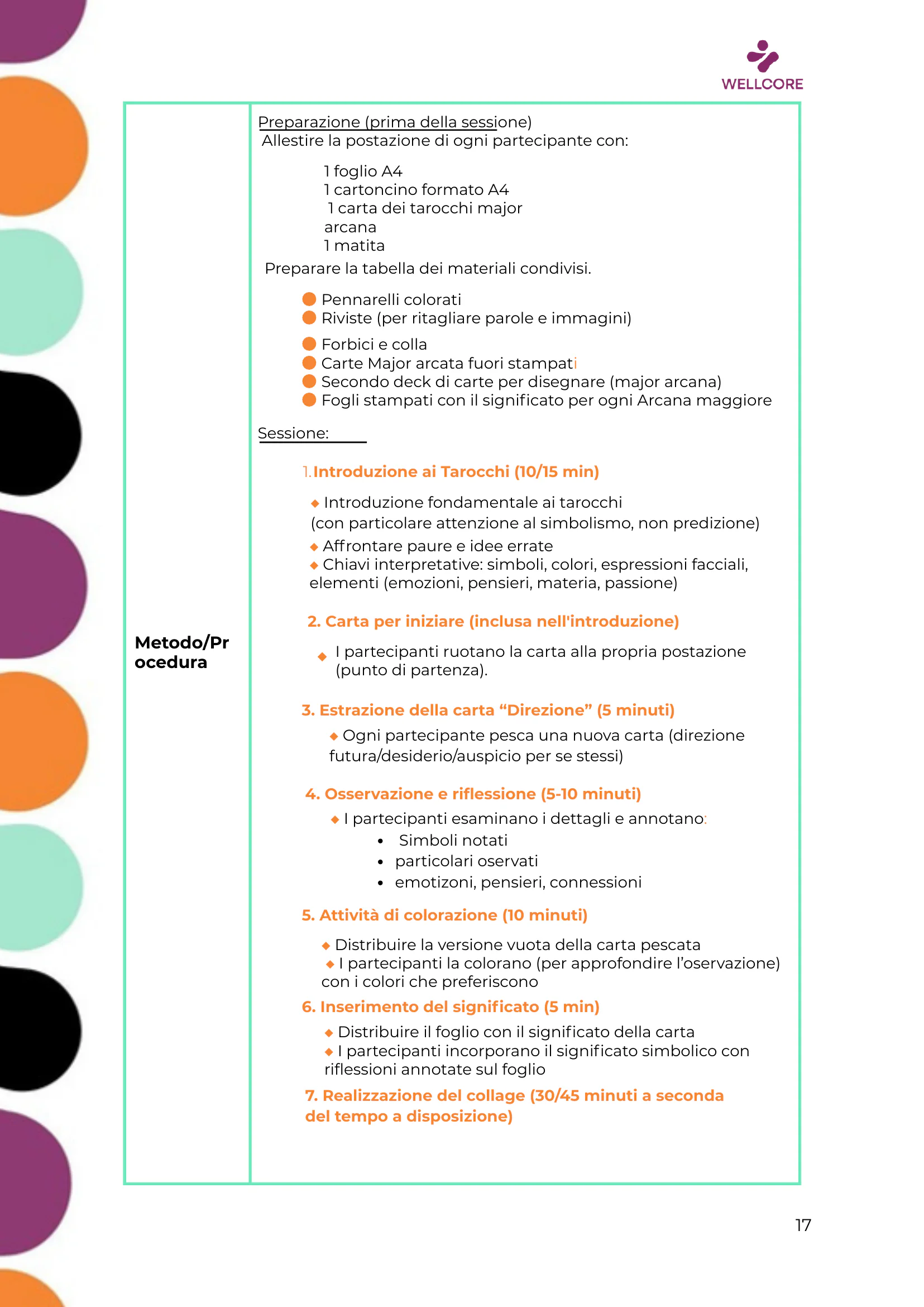 Programma della formazione, page 18 of 57