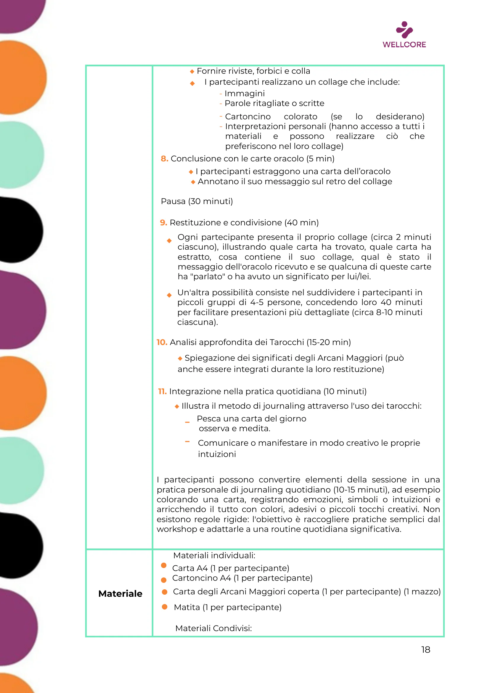 Programma della formazione, page 19 of 57