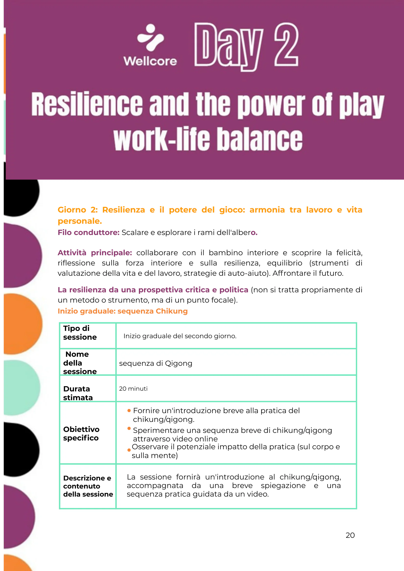 Programma della formazione, page 21 of 57