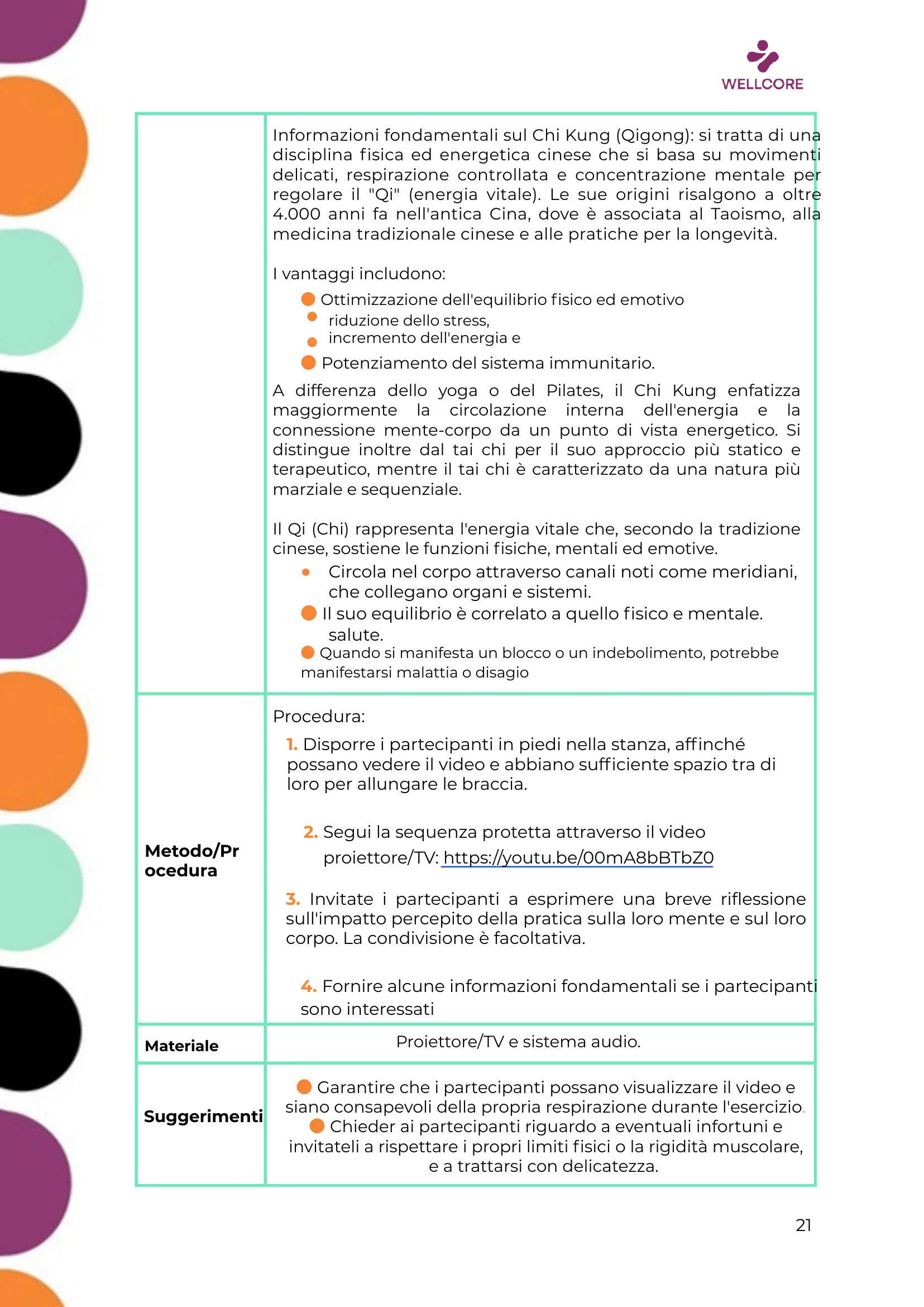 Programma della formazione, page 22 of 57