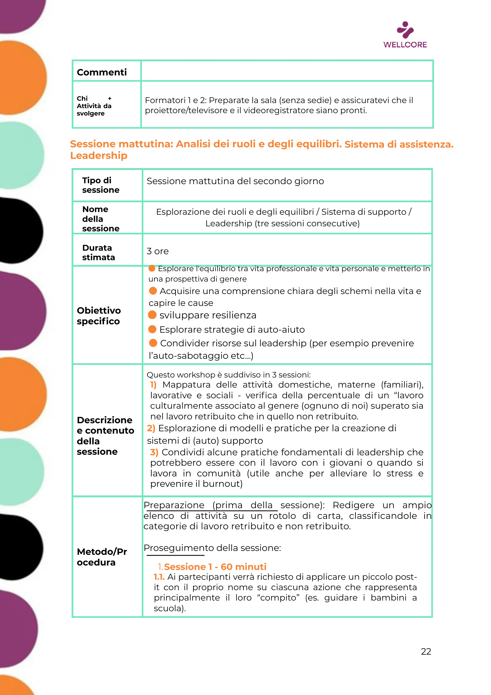 Programma della formazione, page 23 of 57