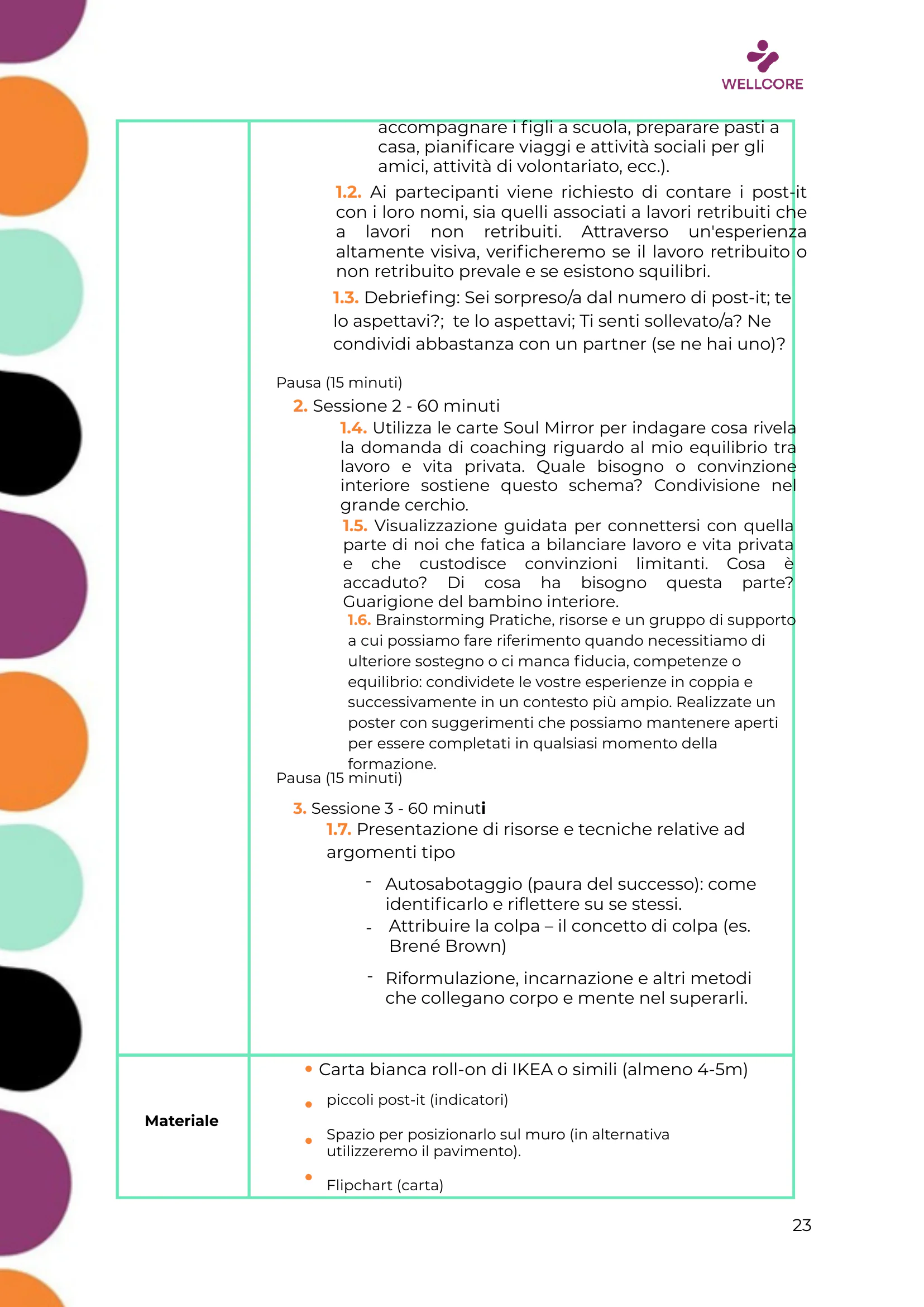Programma della formazione, page 24 of 57