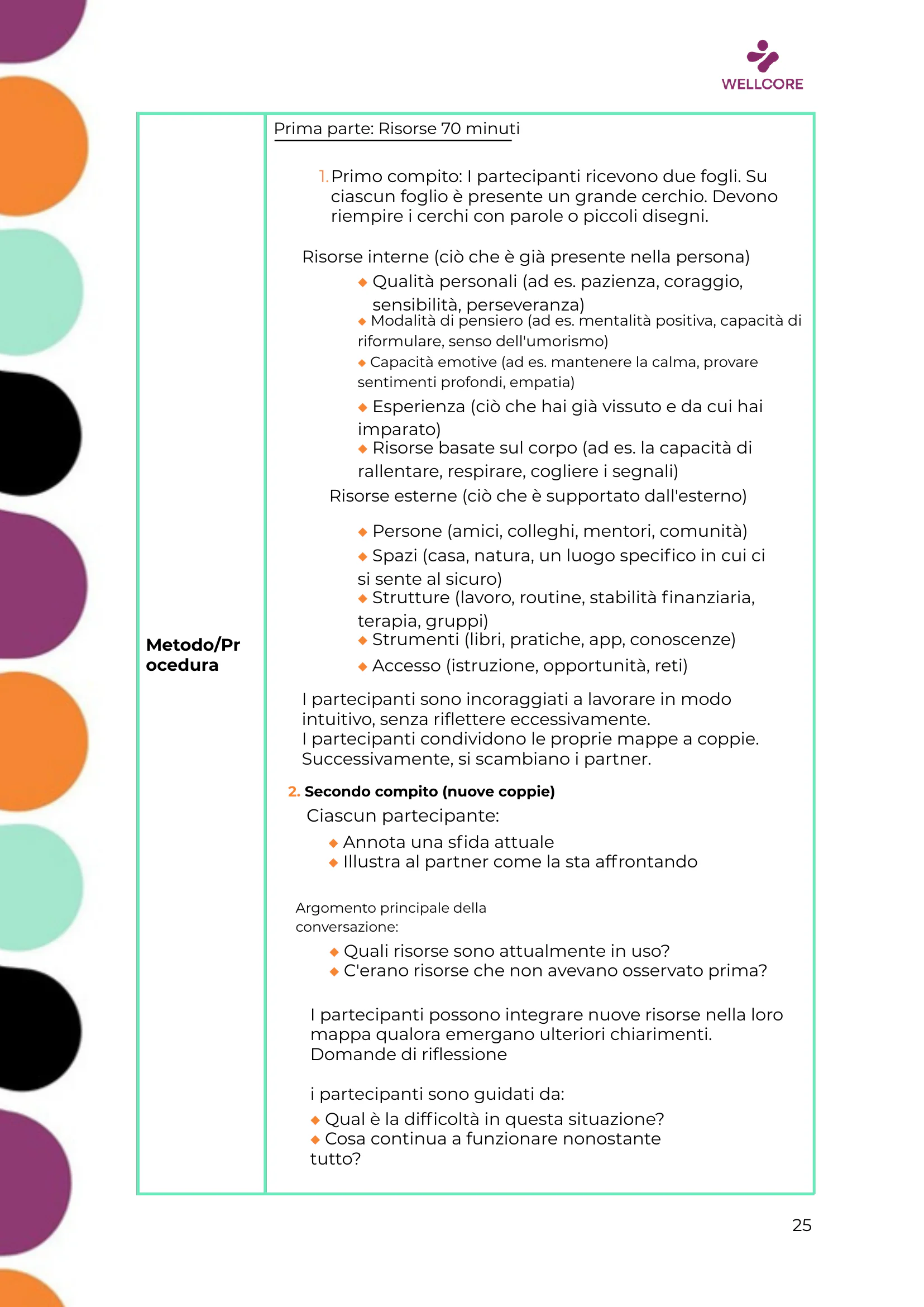 Programma della formazione, page 26 of 57