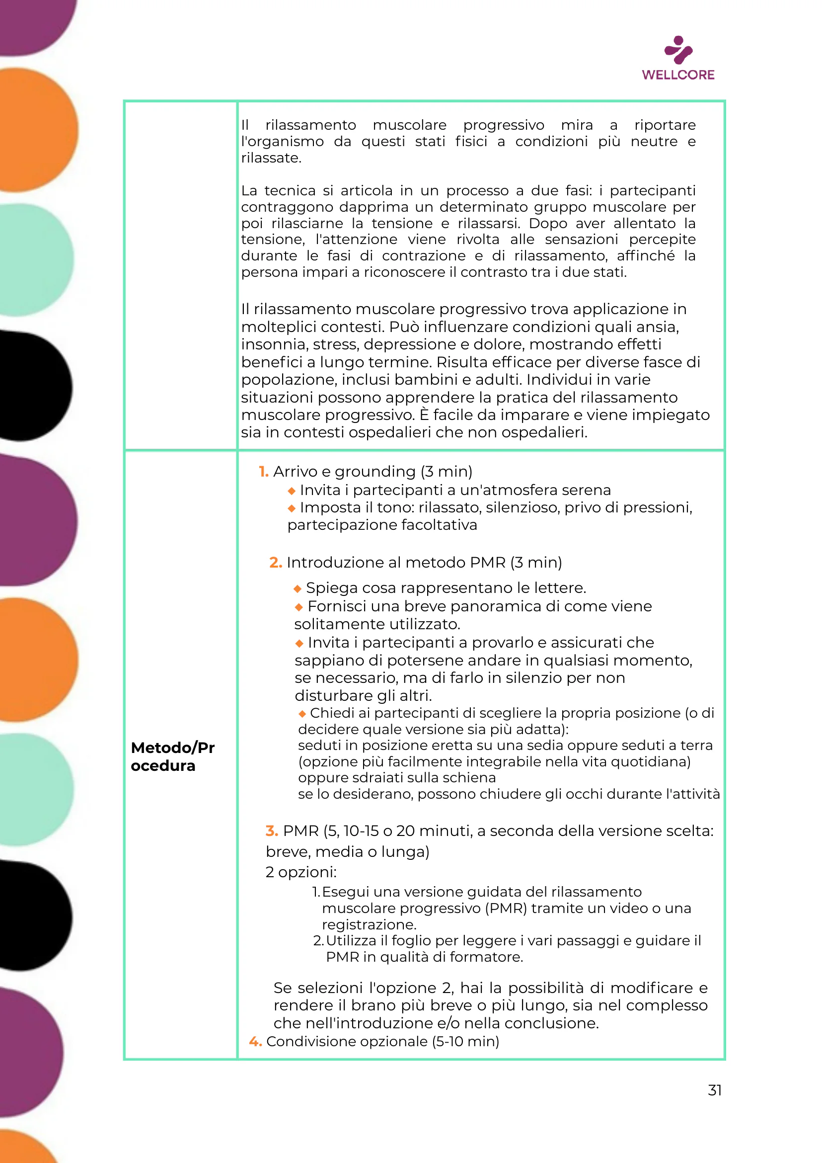 Programma della formazione, page 32 of 57