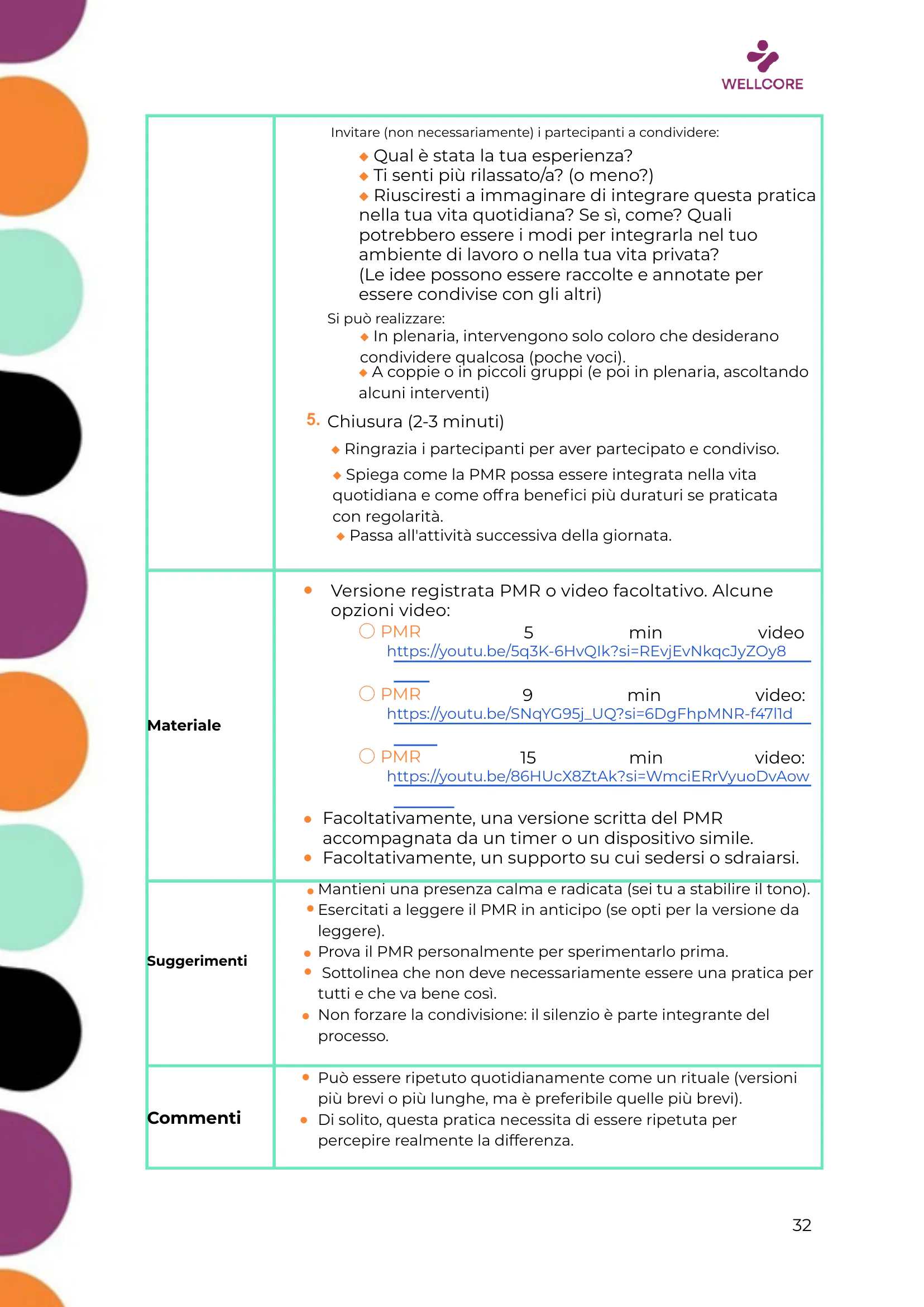 Programma della formazione, page 33 of 57