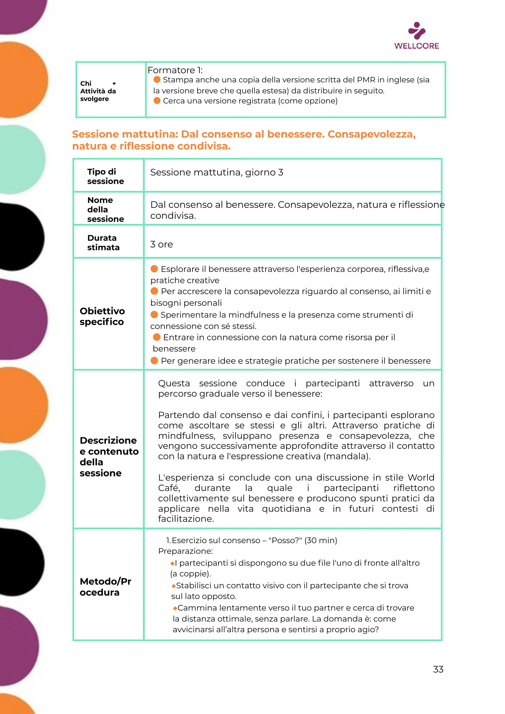 Programma della formazione, page 34 of 57