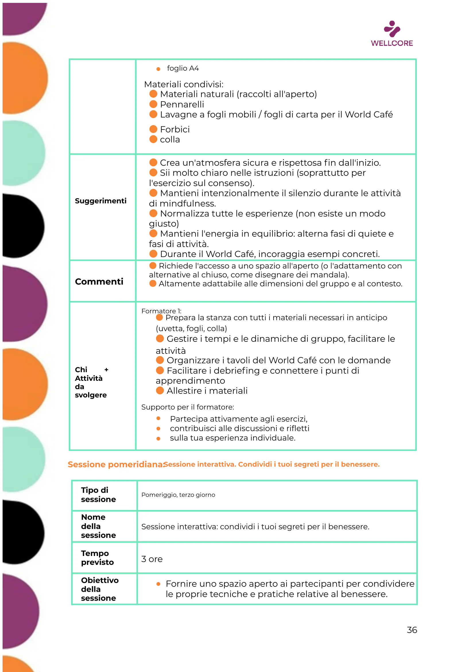 Programma della formazione, page 37 of 57
