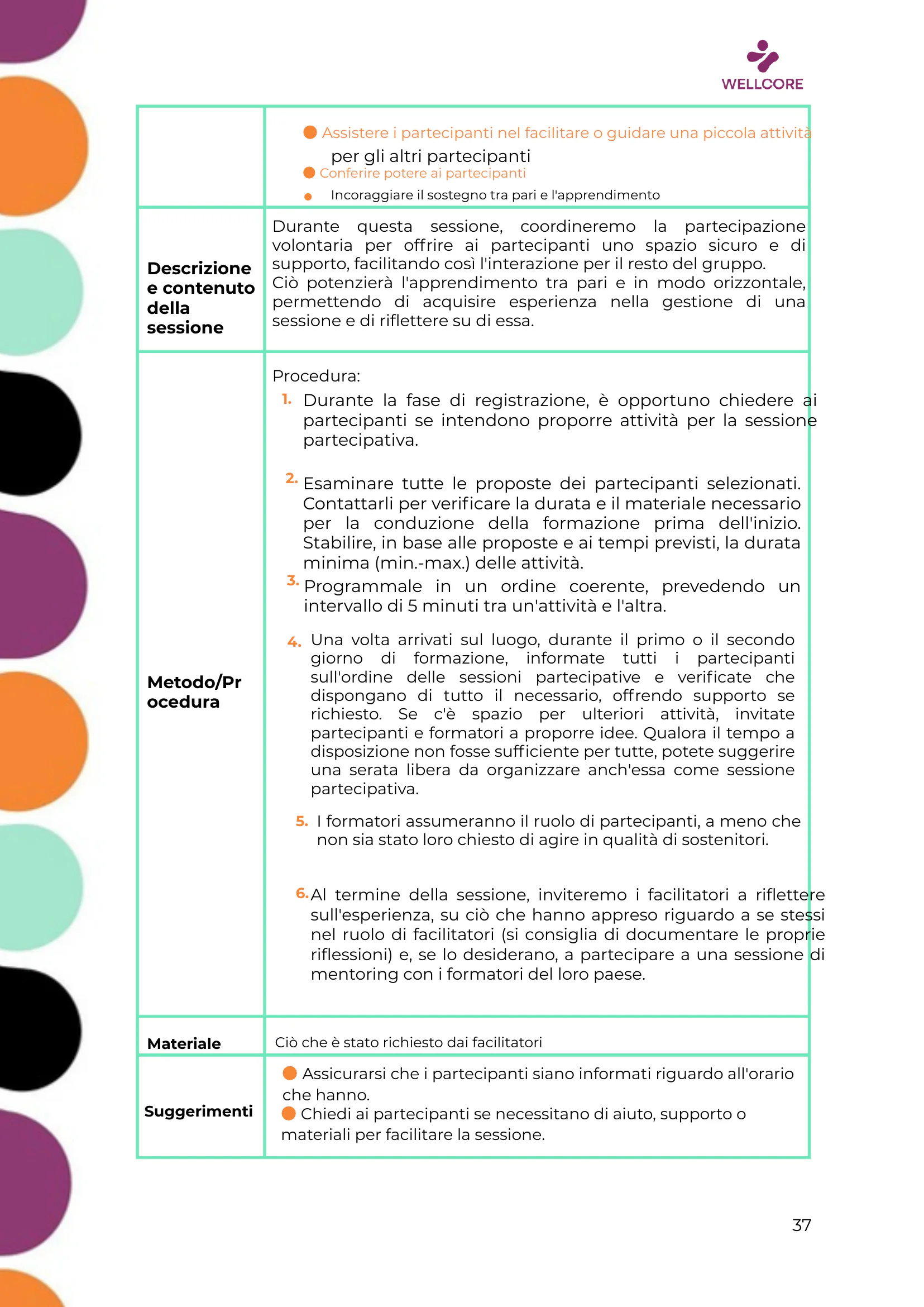 Programma della formazione, page 38 of 57