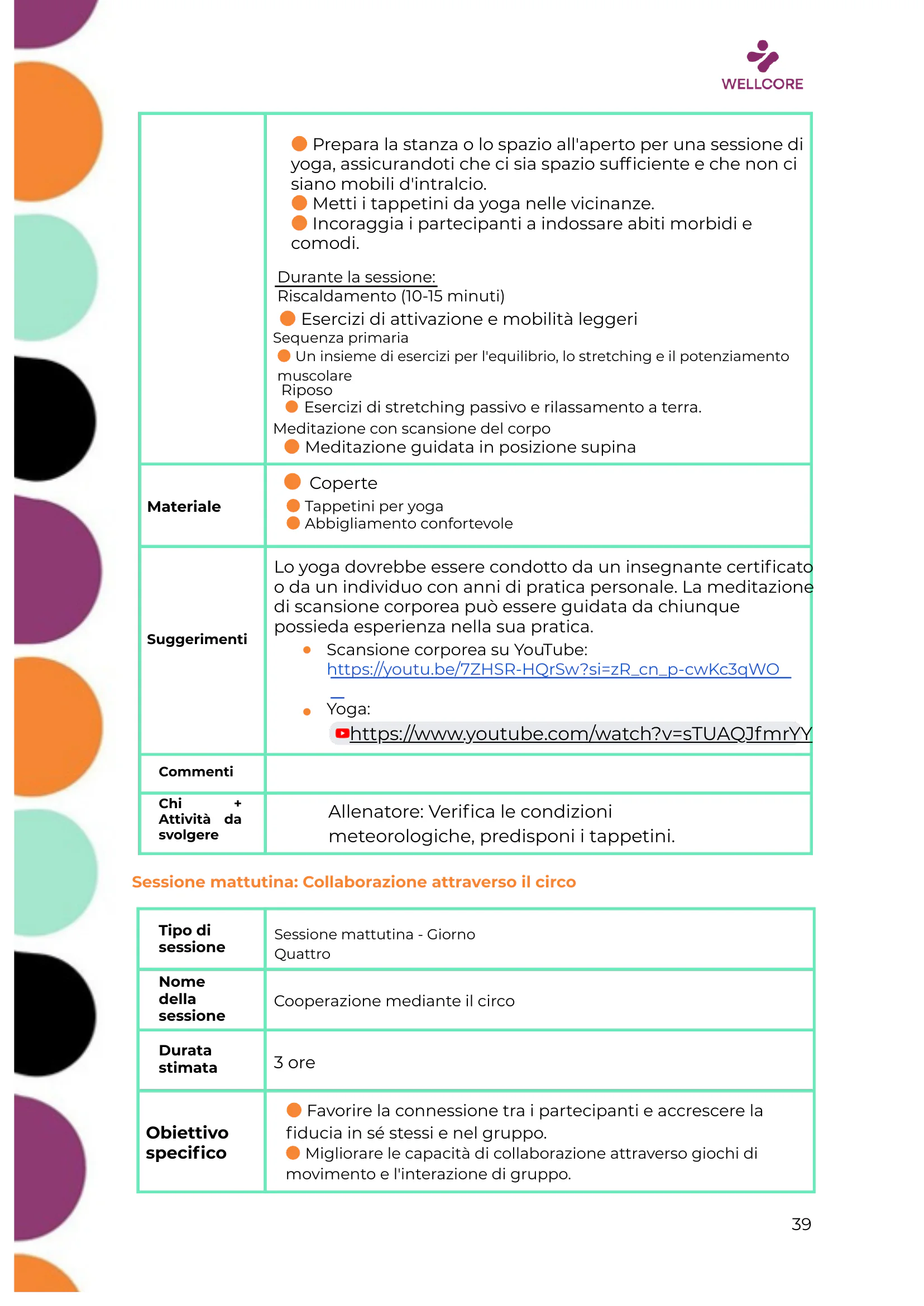 Programma della formazione, page 40 of 57