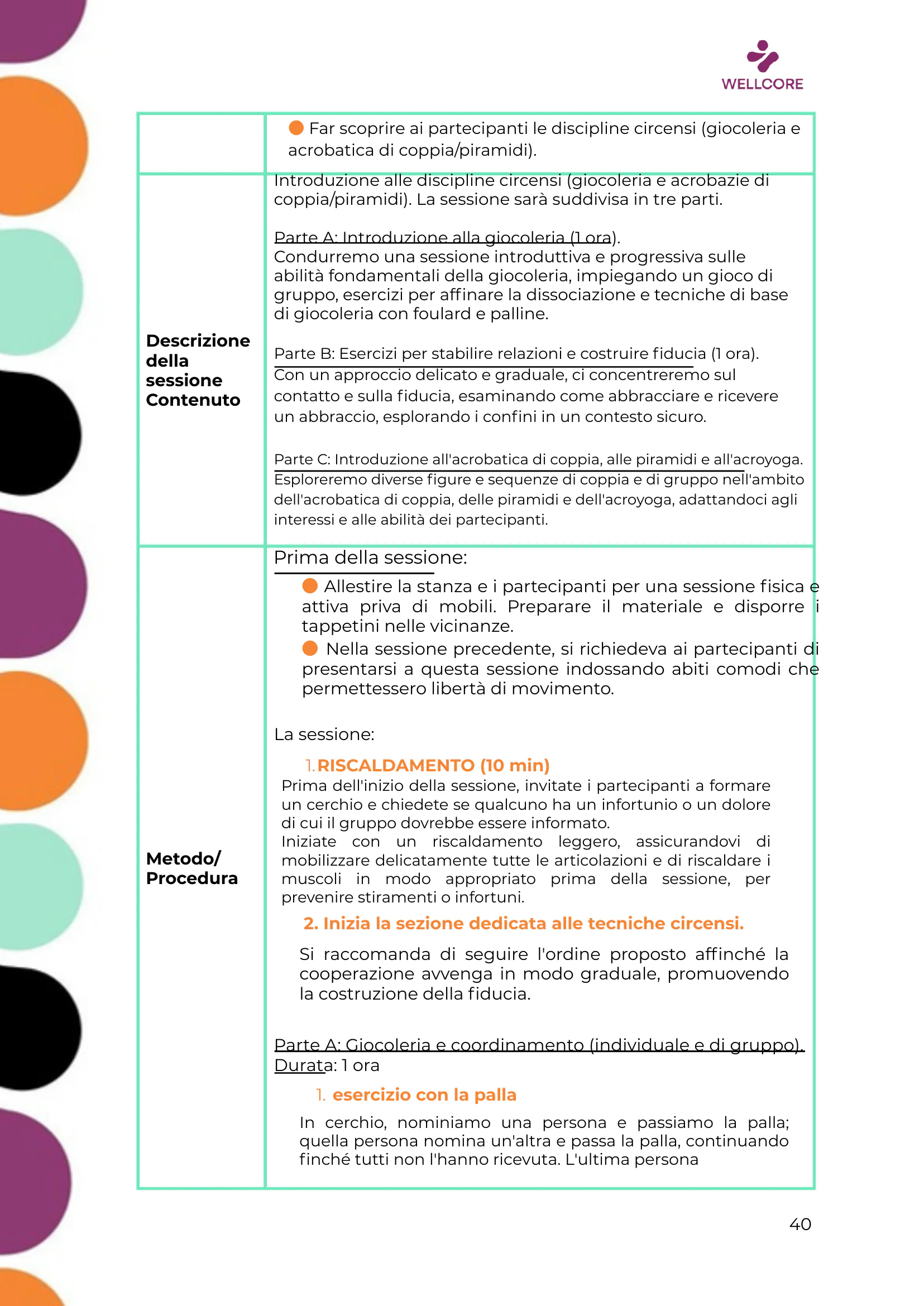 Programma della formazione, page 41 of 57