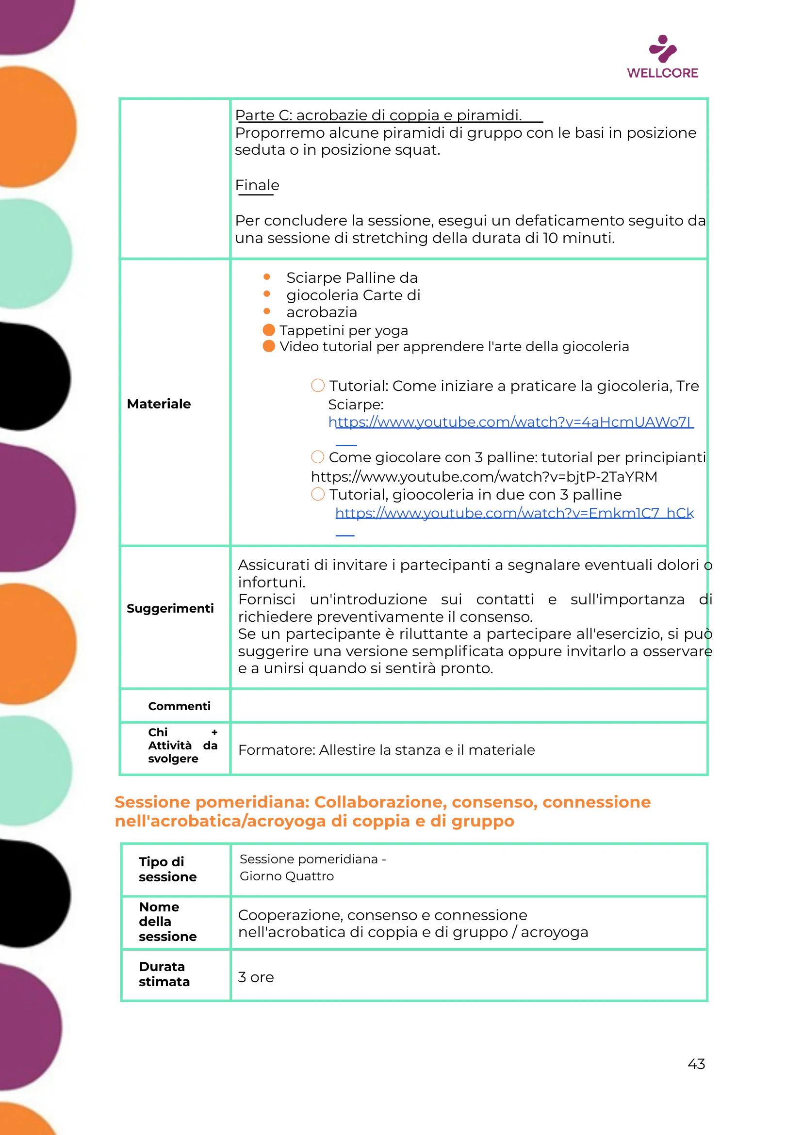 Programma della formazione, page 44 of 57