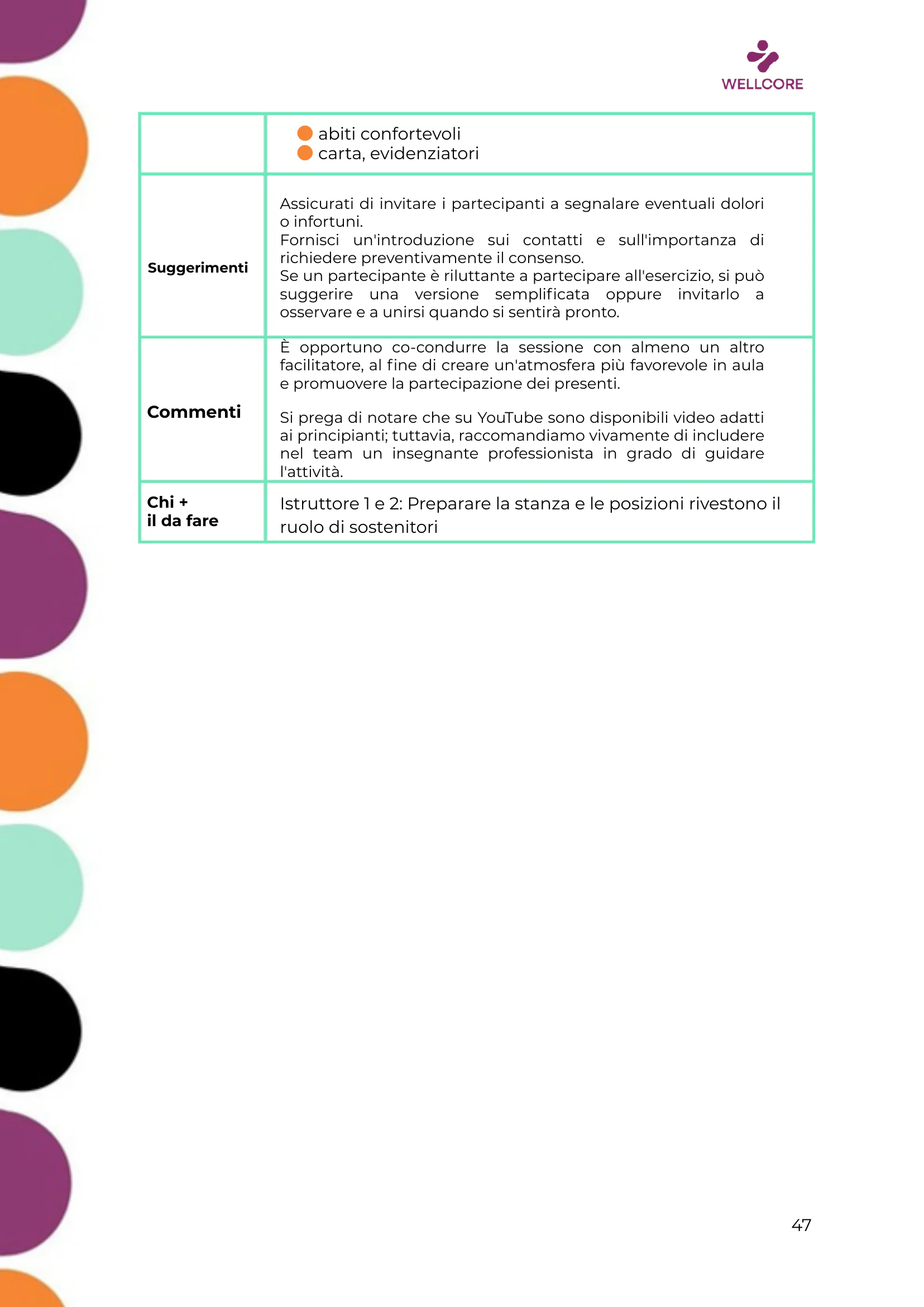 Programma della formazione, page 48 of 57