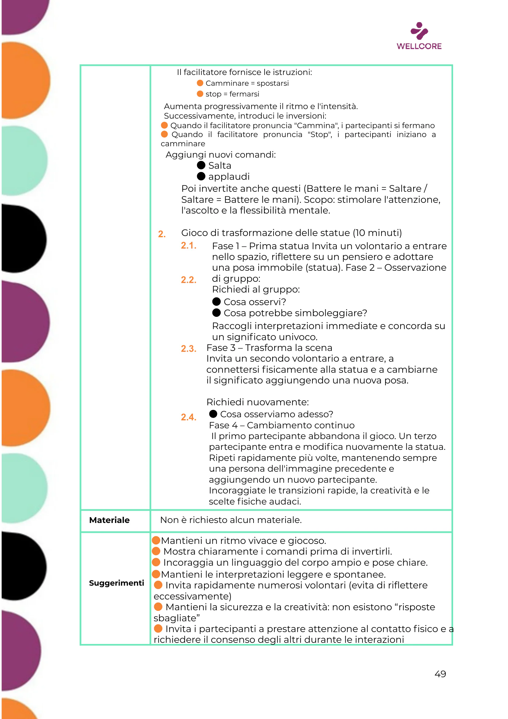 Programma della formazione, page 50 of 57