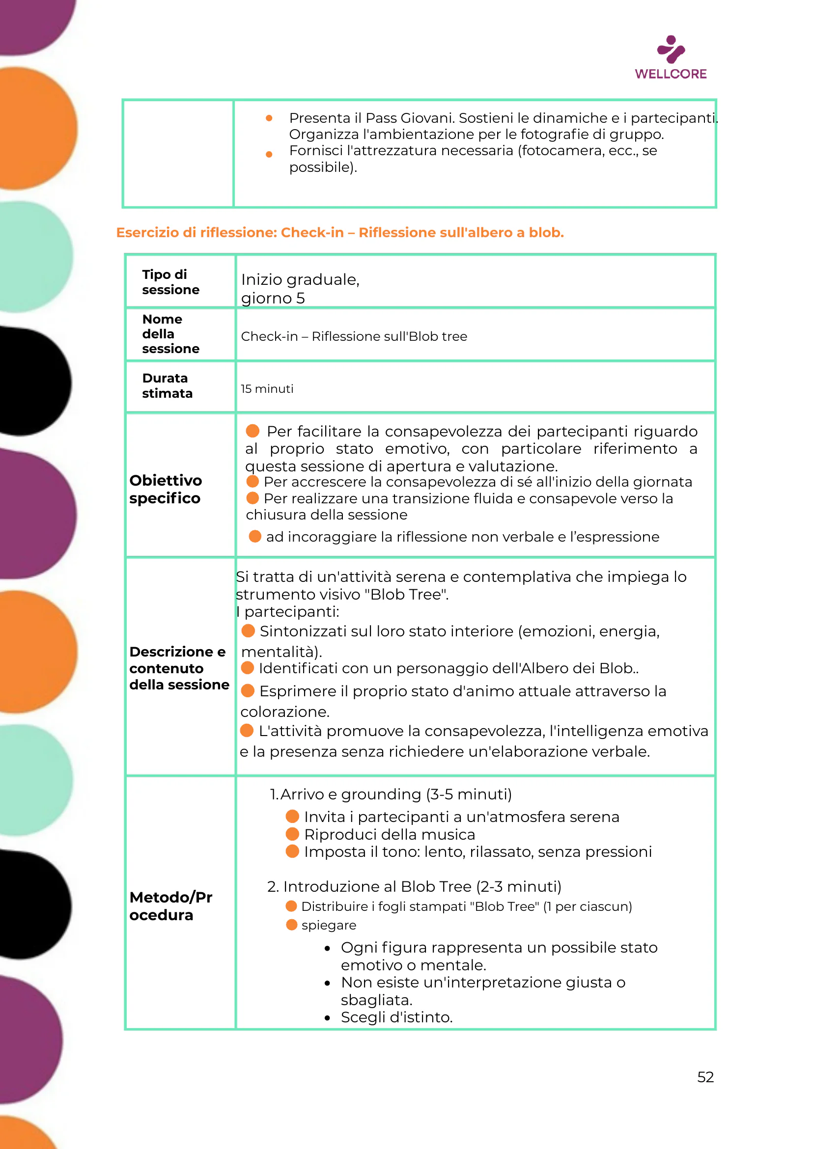 Programma della formazione, page 53 of 57