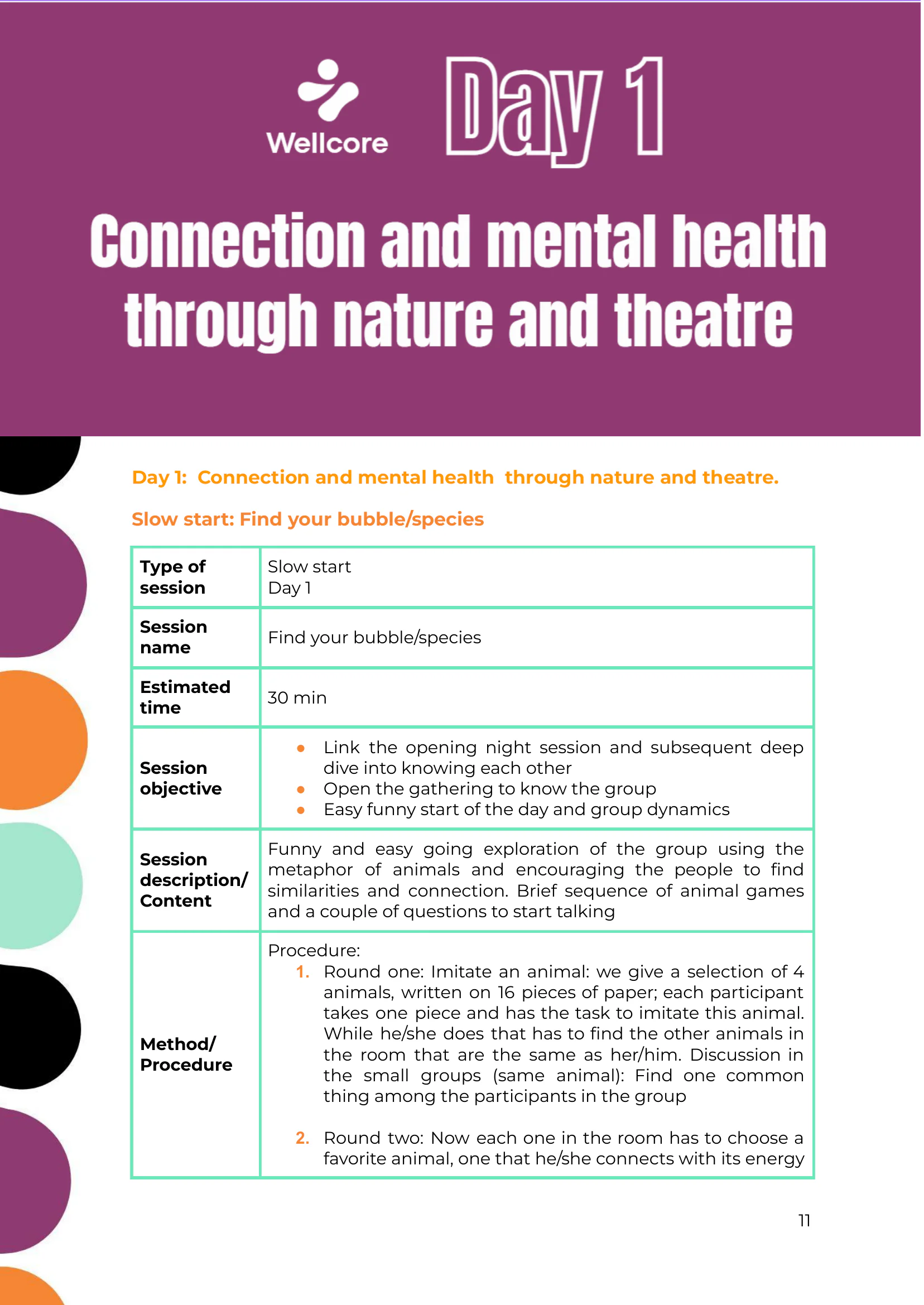 WELLCORE Training Programme, page 12 of 58