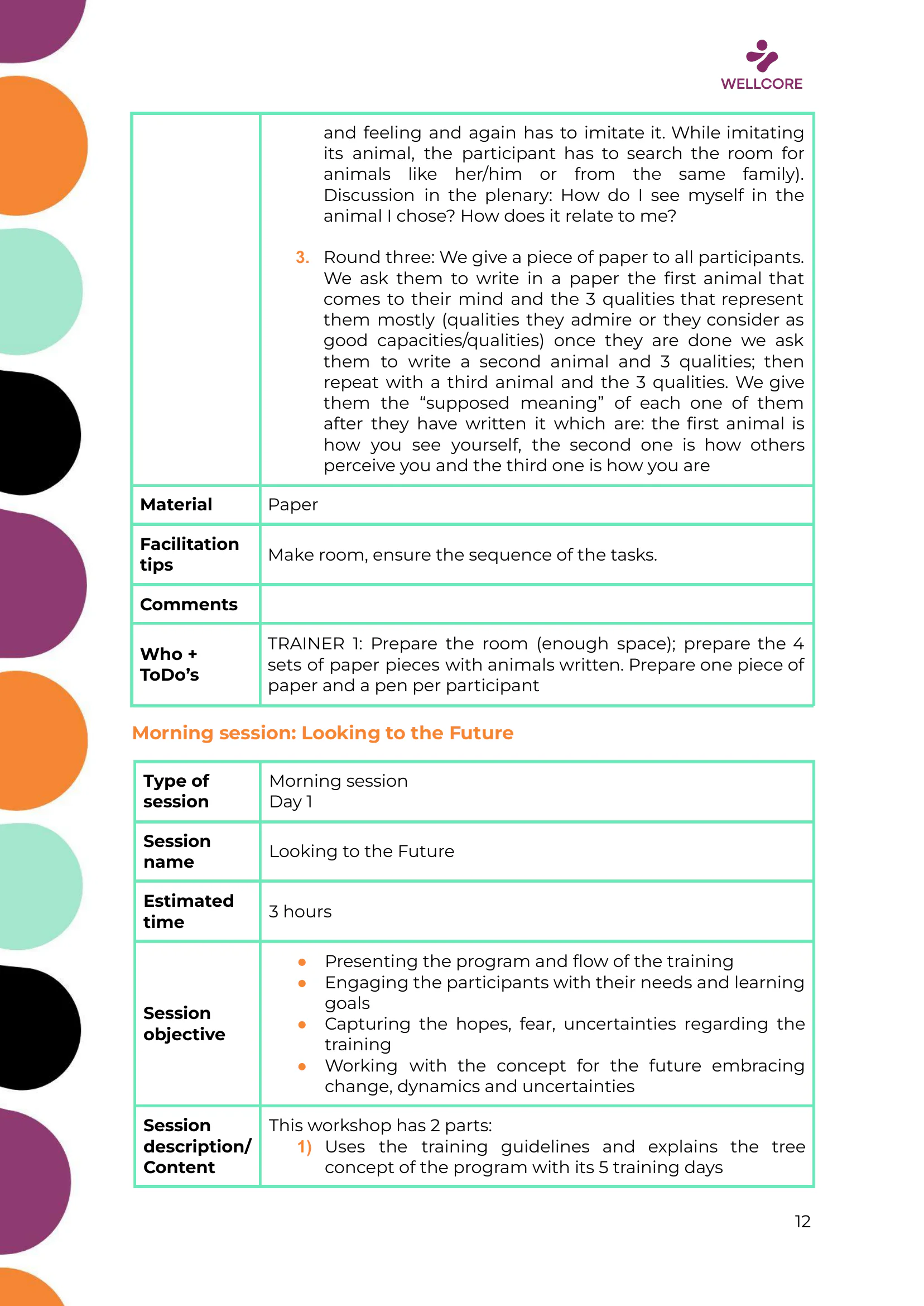 WELLCORE Training Programme, page 13 of 58