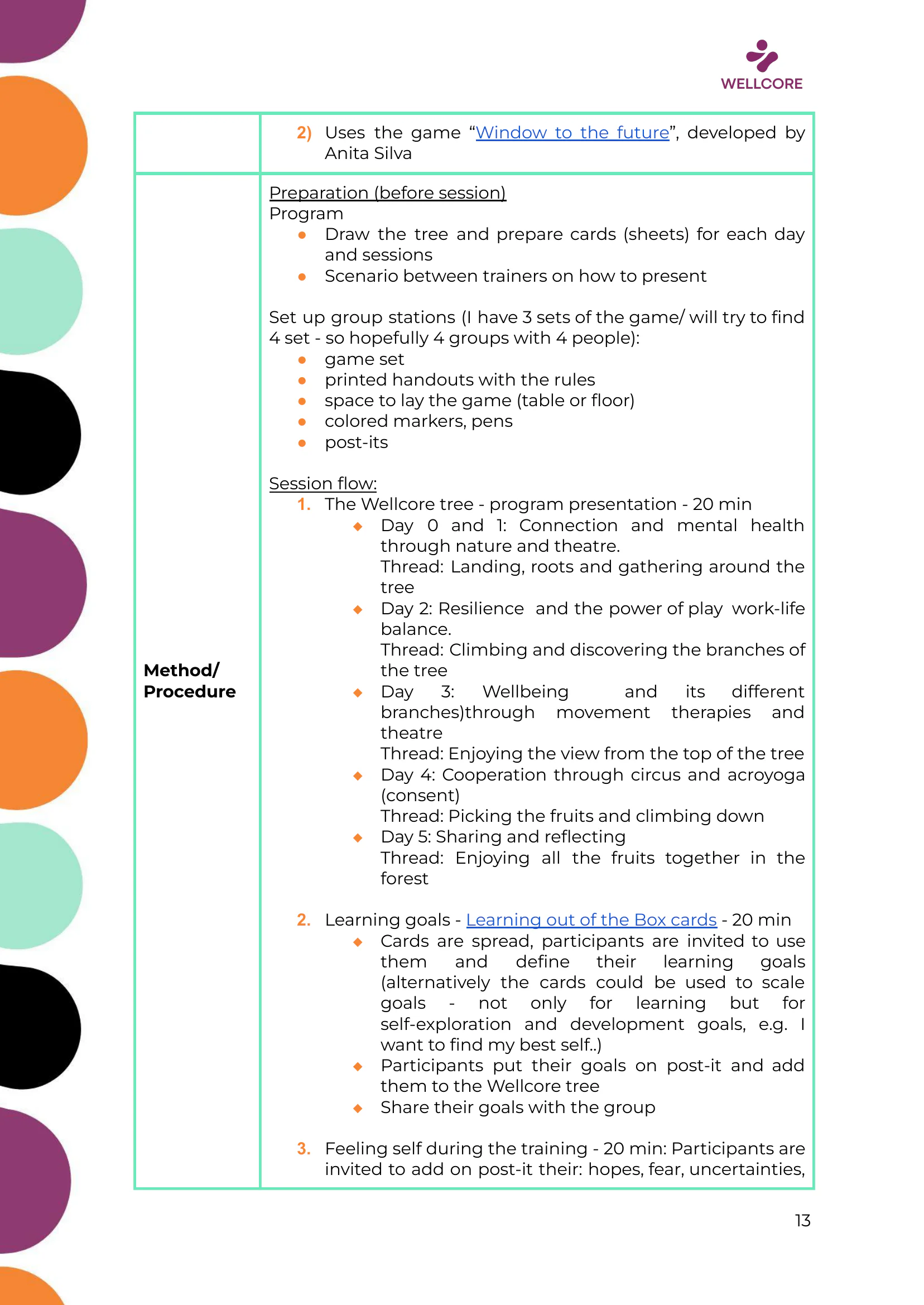 WELLCORE Training Programme, page 14 of 58