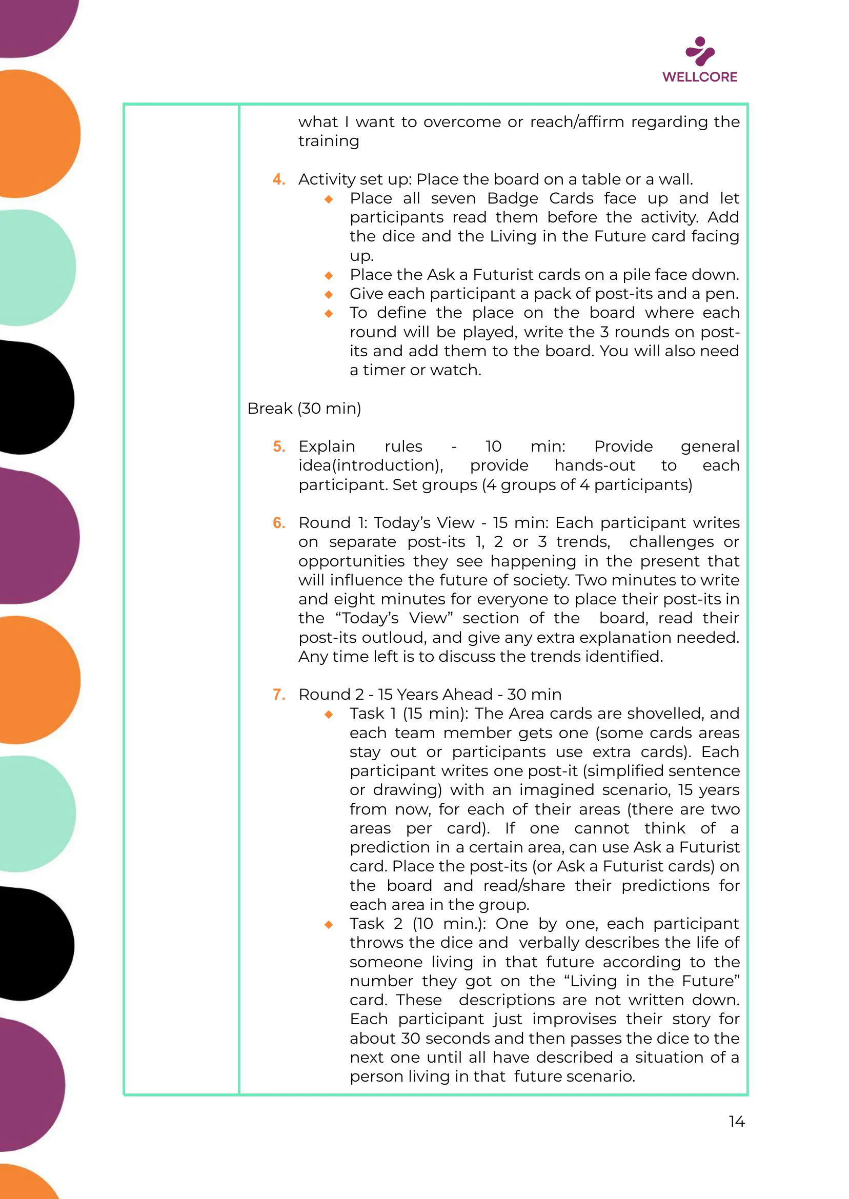 WELLCORE Training Programme, page 15 of 58