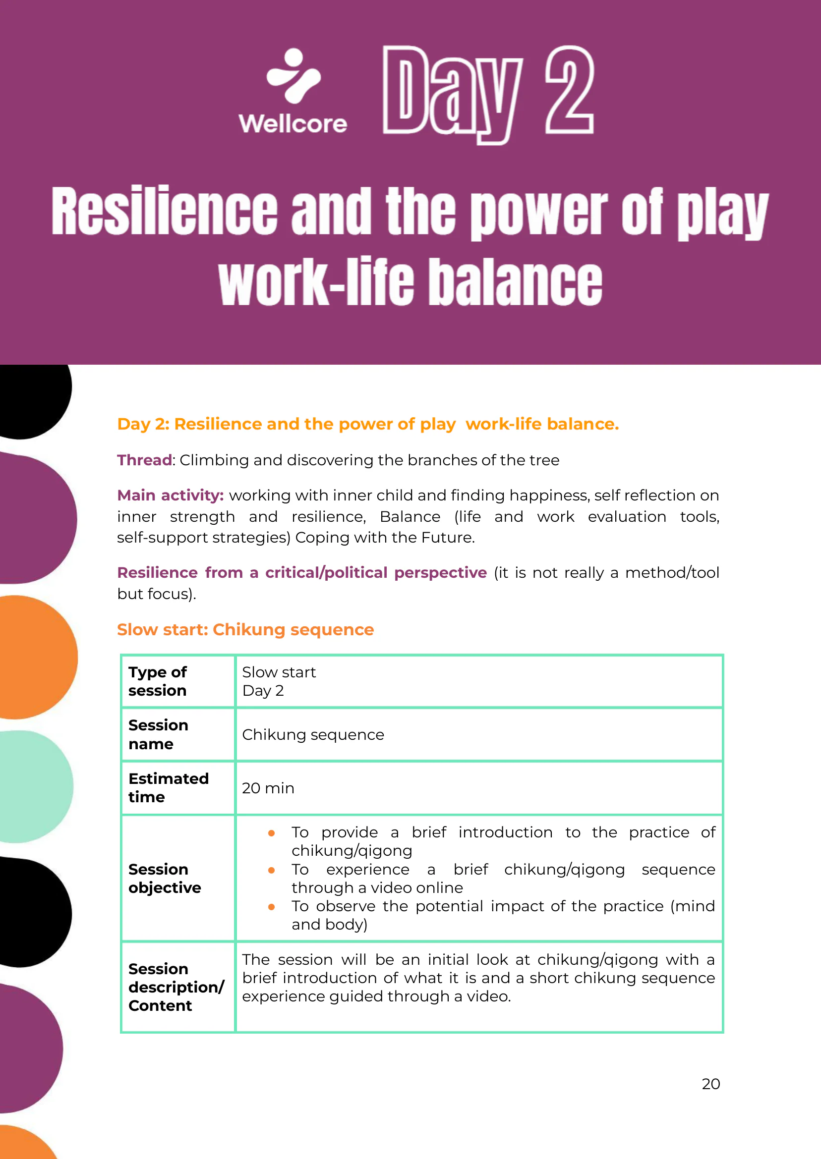WELLCORE Training Programme, page 21 of 58