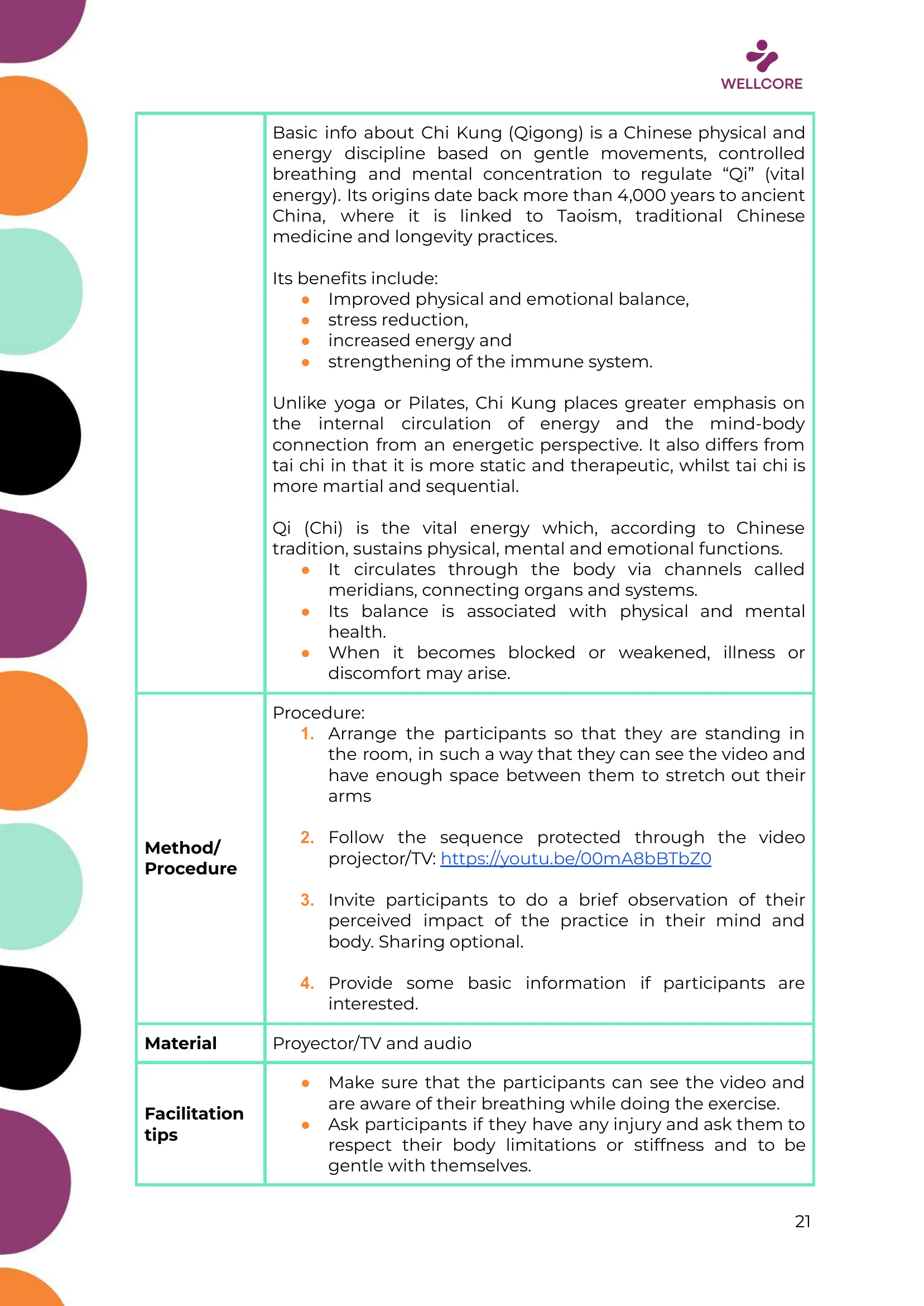 WELLCORE Training Programme, page 22 of 58