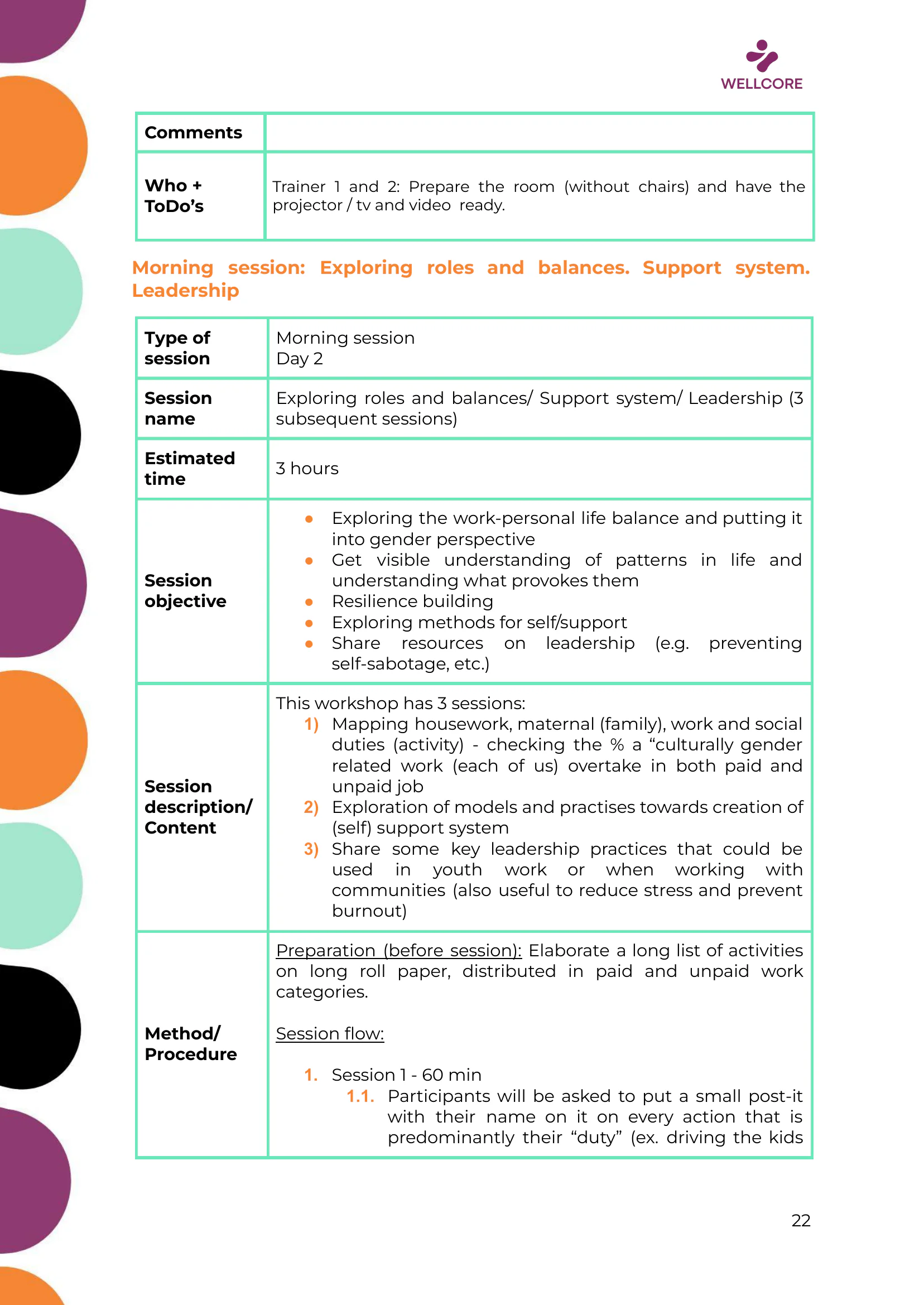WELLCORE Training Programme, page 23 of 58
