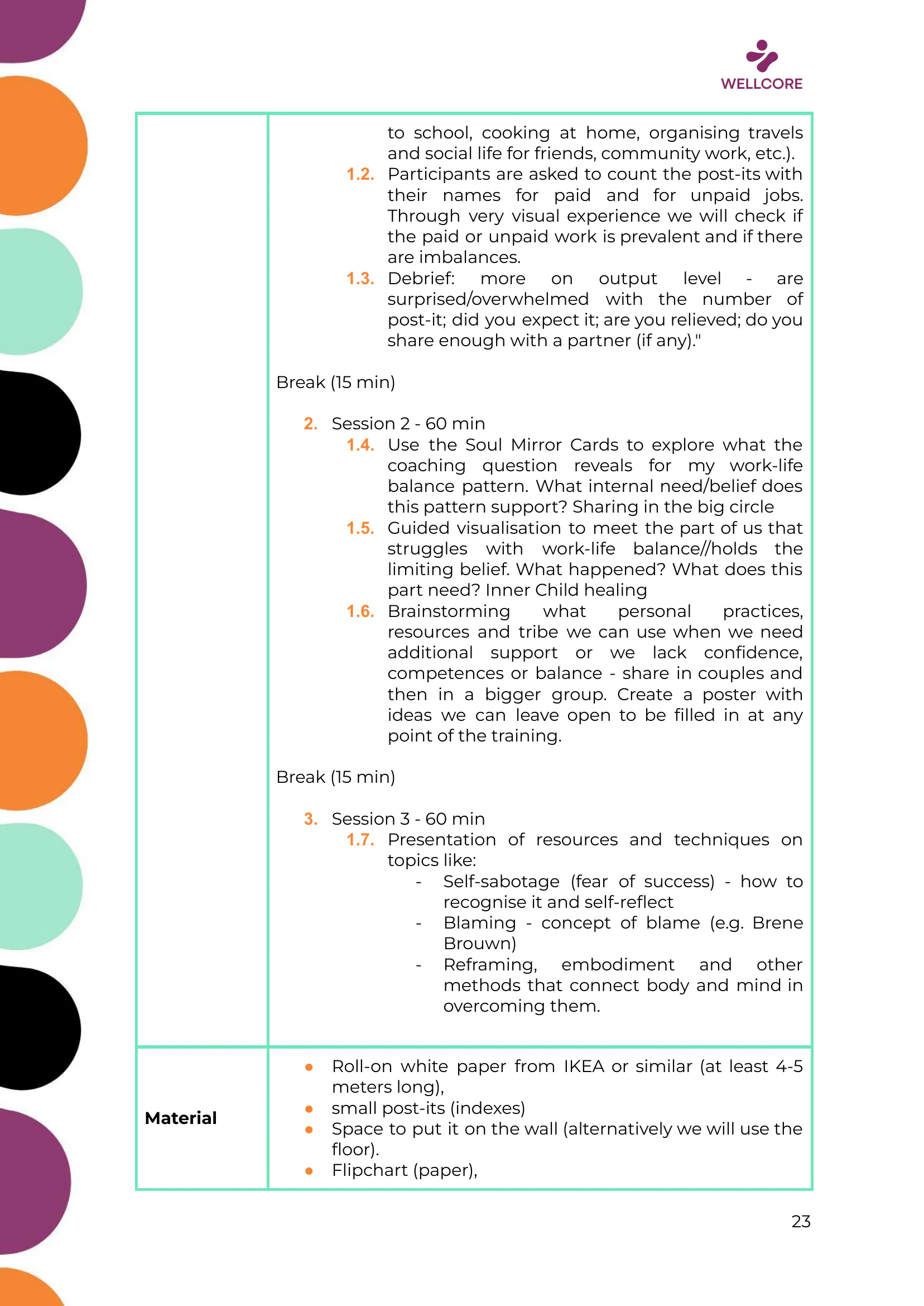 WELLCORE Training Programme, page 24 of 58