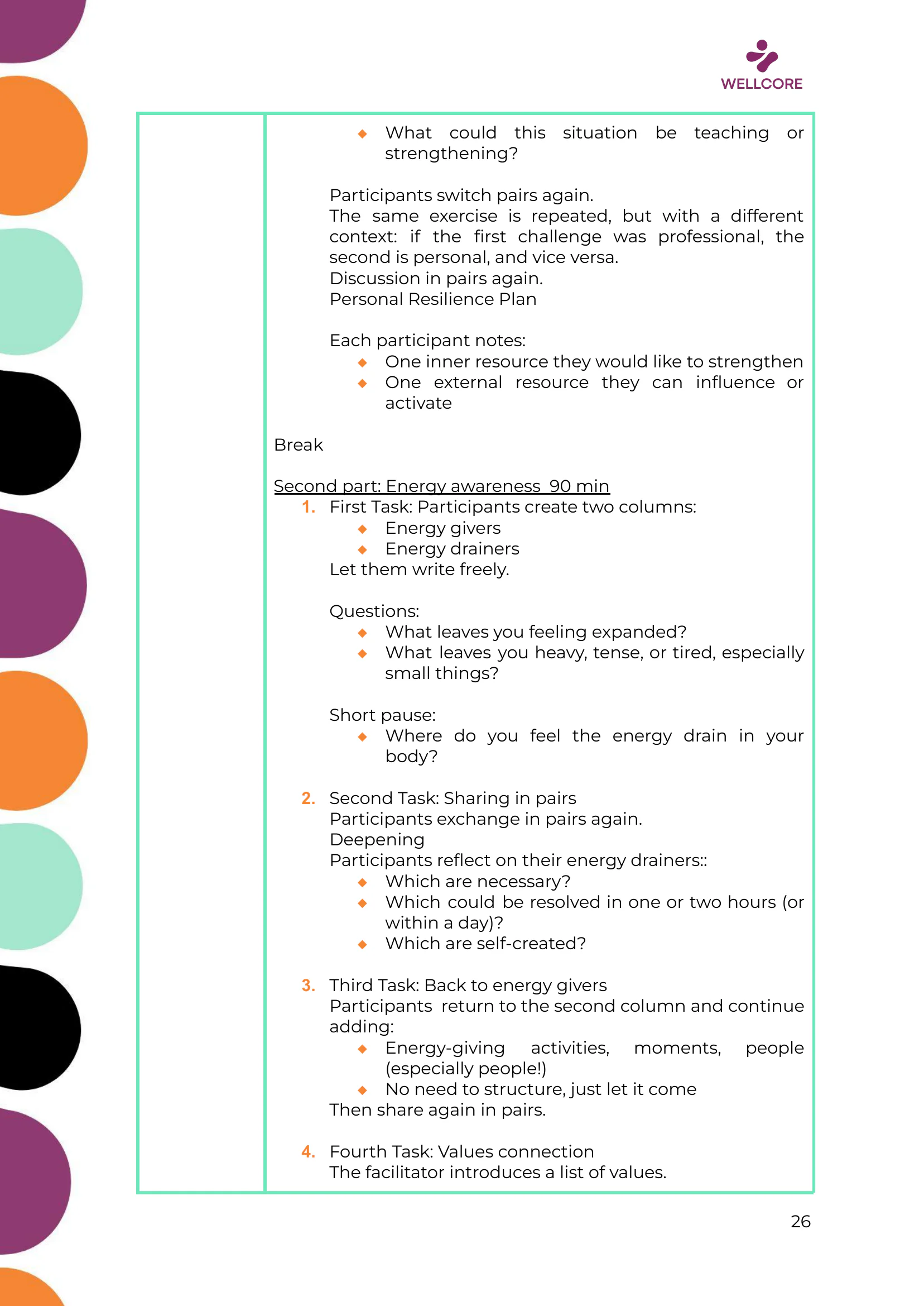WELLCORE Training Programme, page 27 of 58