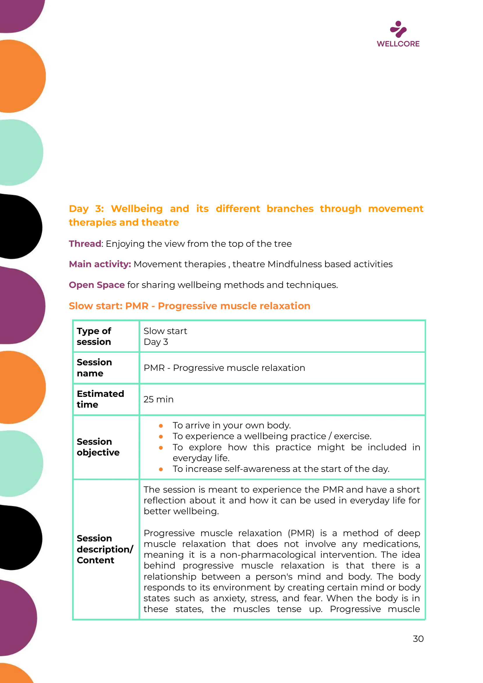 WELLCORE Training Programme, page 31 of 58