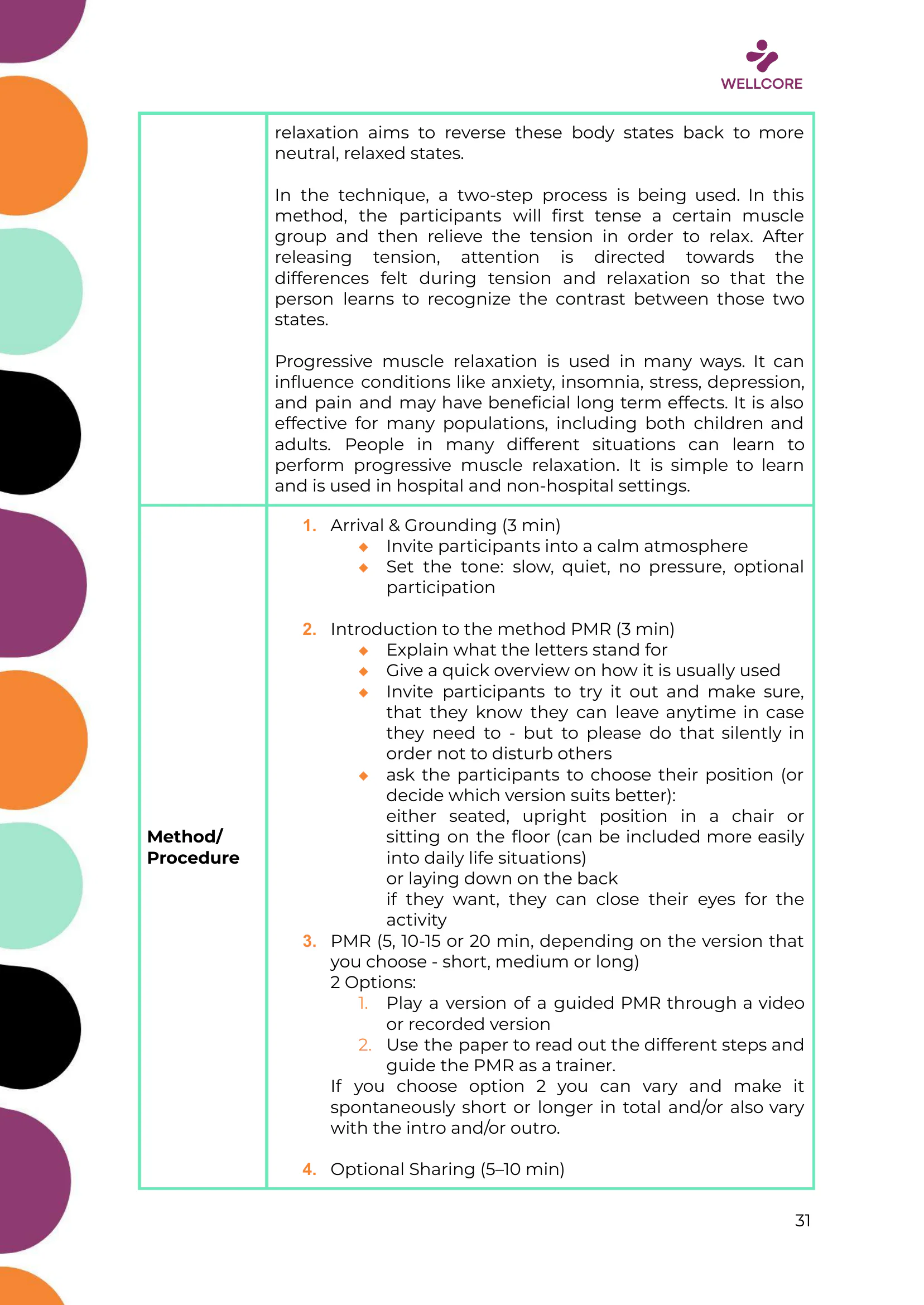 WELLCORE Training Programme, page 32 of 58