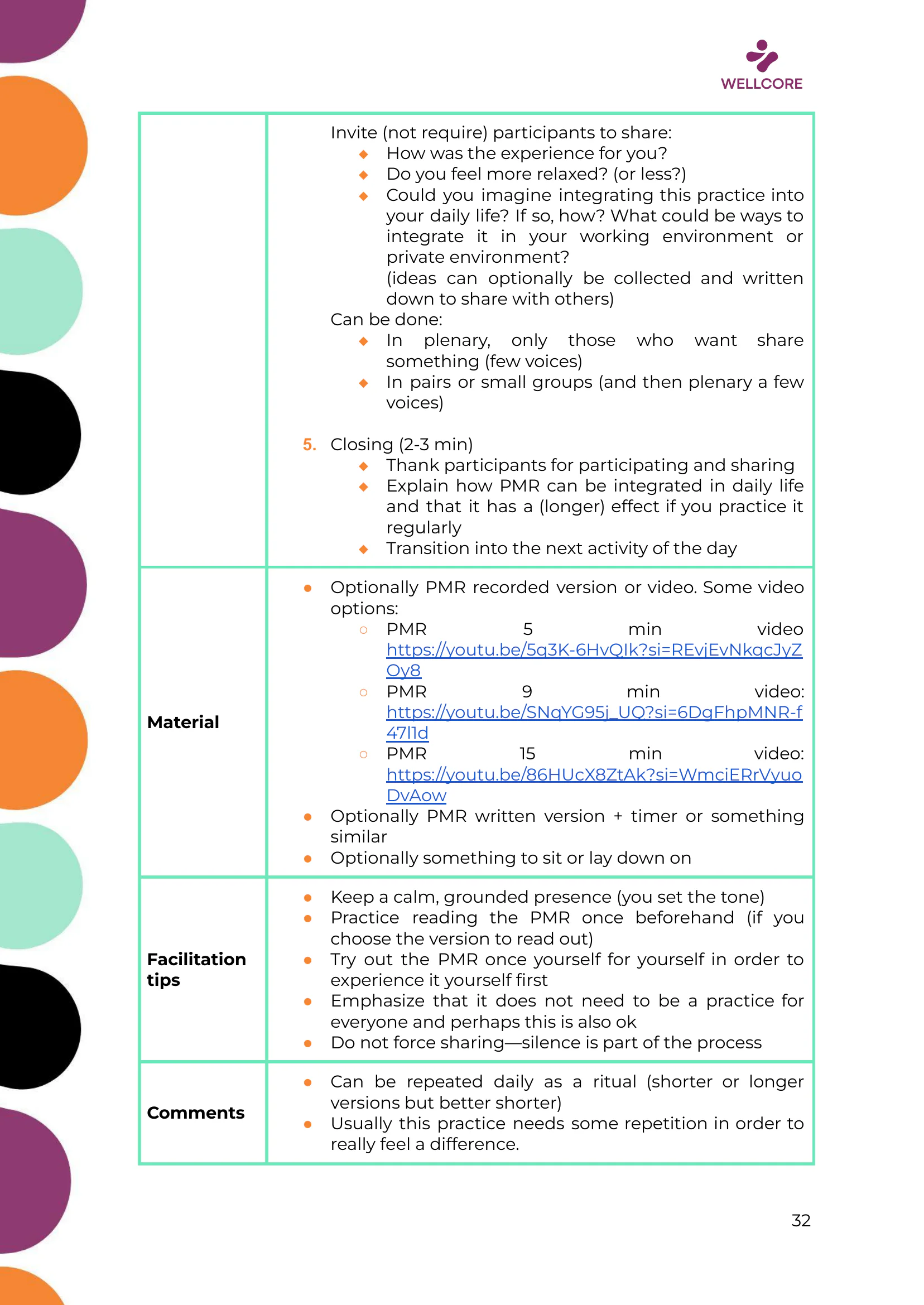 WELLCORE Training Programme, page 33 of 58