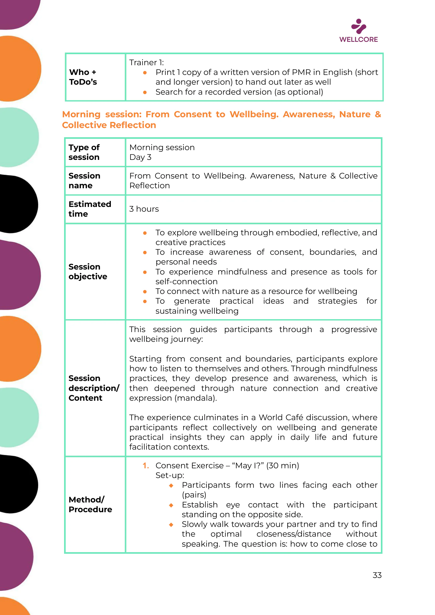 WELLCORE Training Programme, page 34 of 58