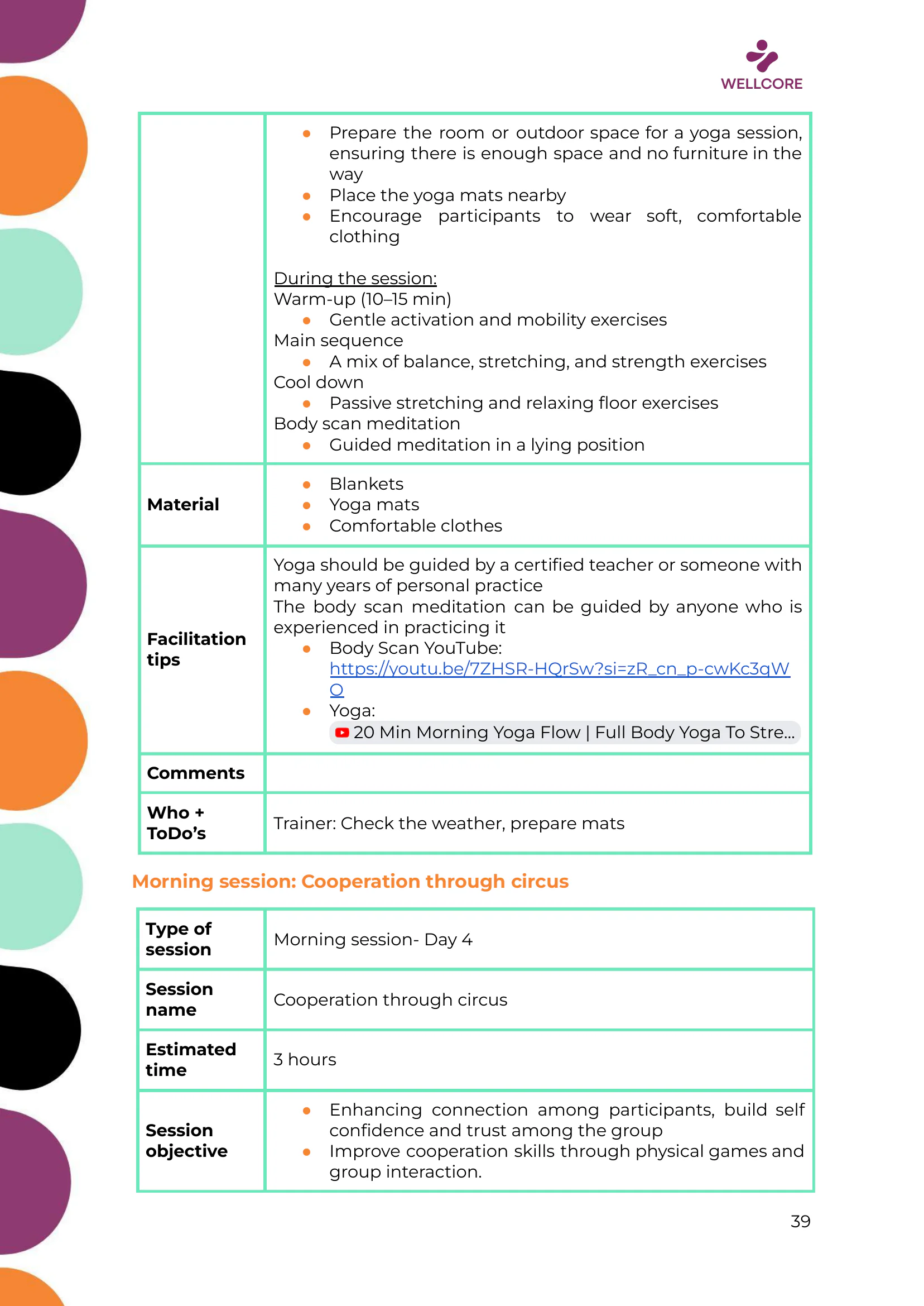 WELLCORE Training Programme, page 40 of 58