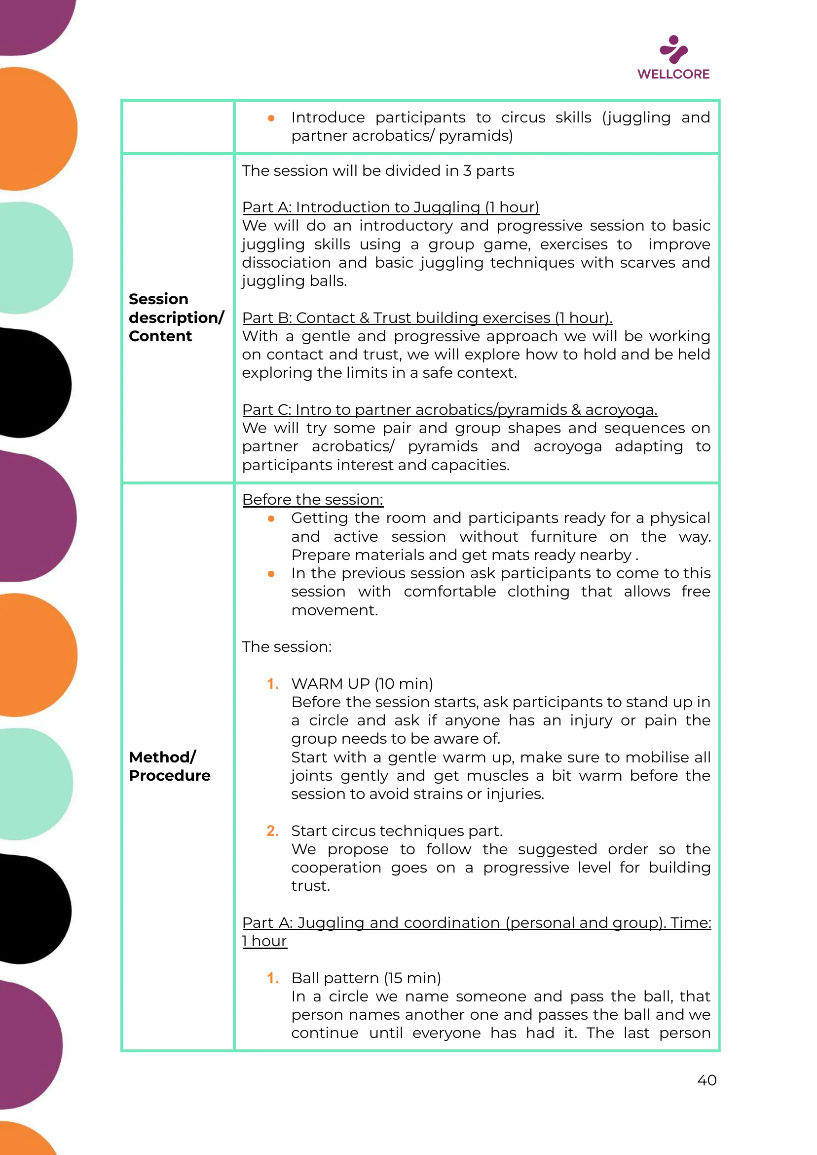 WELLCORE Training Programme, page 41 of 58