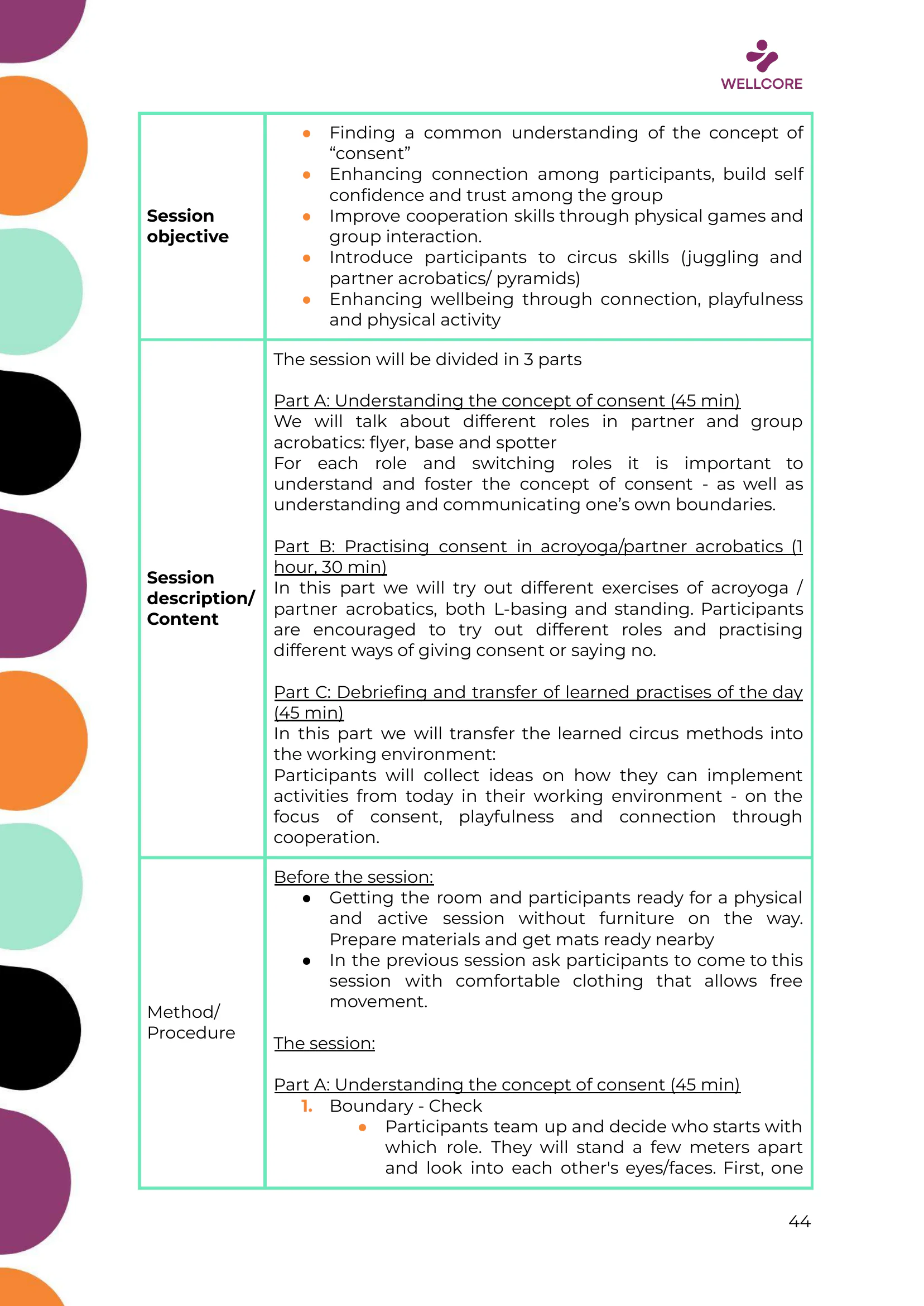 WELLCORE Training Programme, page 45 of 58