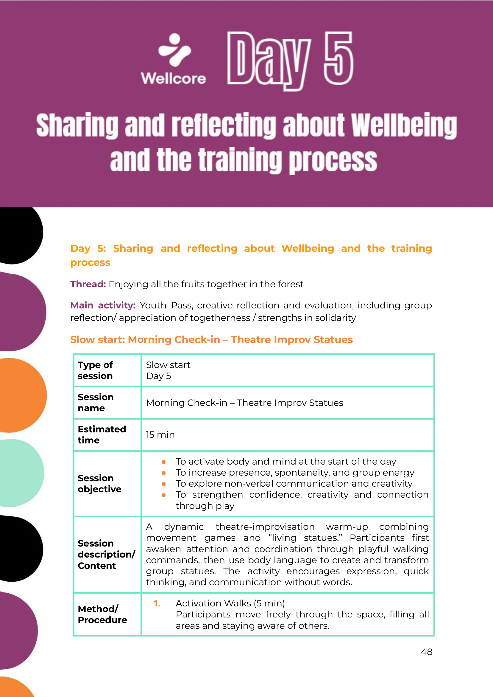 WELLCORE Training Programme, page 49 of 58