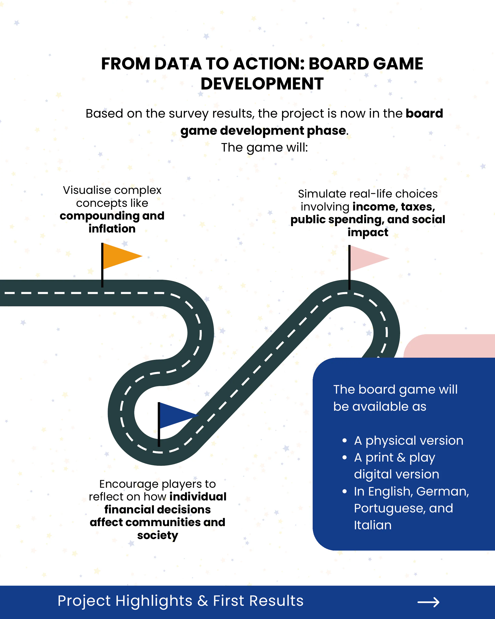 Highlights Newsletter (Newsletter #1 — Invest in Youth), page 9 of 11