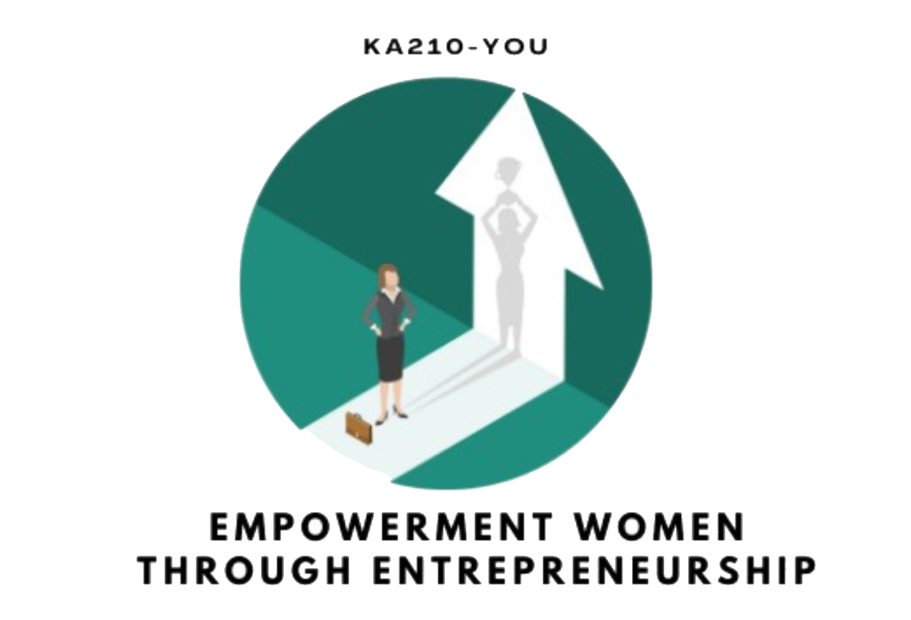 Empowering Women through Entrepreneurship